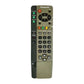 Panasonic Remote Control