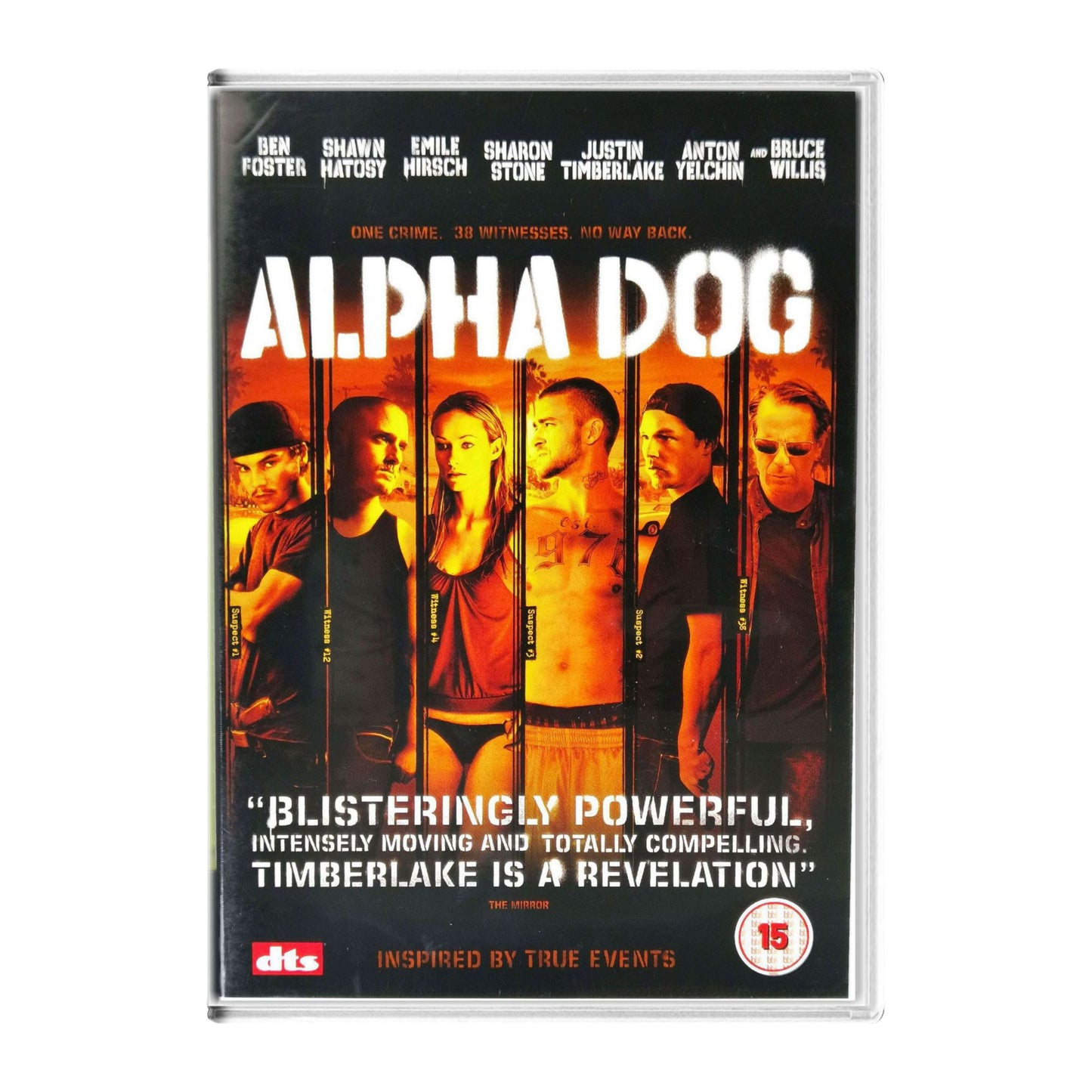 Alpha Dog