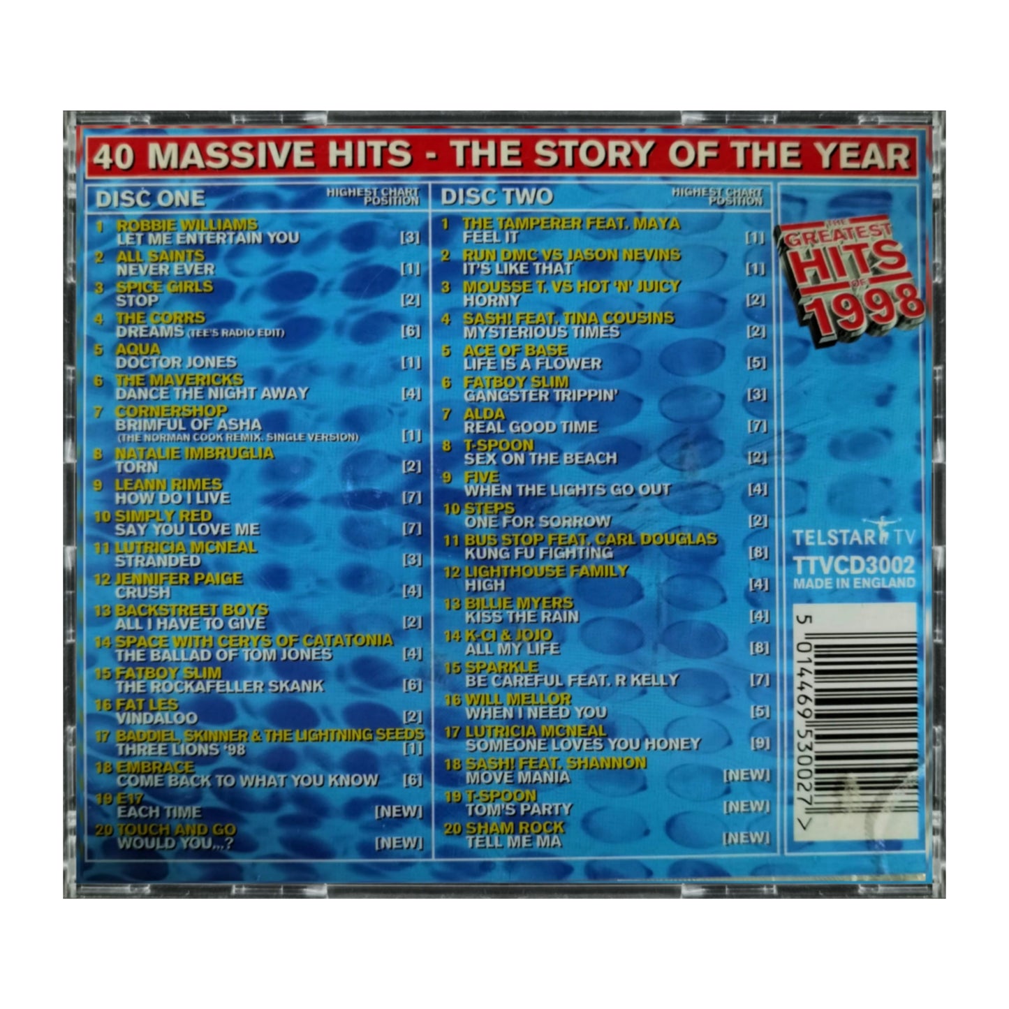 The Greatest Hits Of 1998